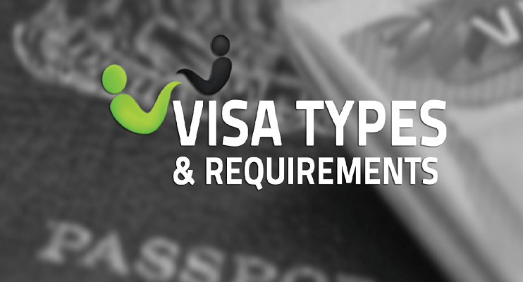  China Visa Types